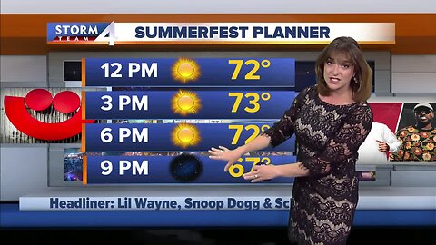 Jesse Ritka's 10pm Saturday Forecast