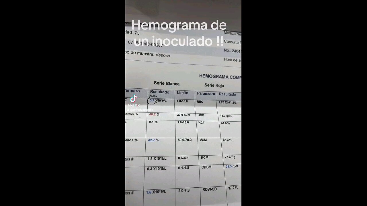 El Dr Fredy Portillo explica un Hemograma #2