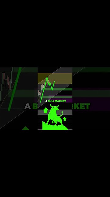 How to TRADE when the Momentum is Strong..? Joseph James 💸