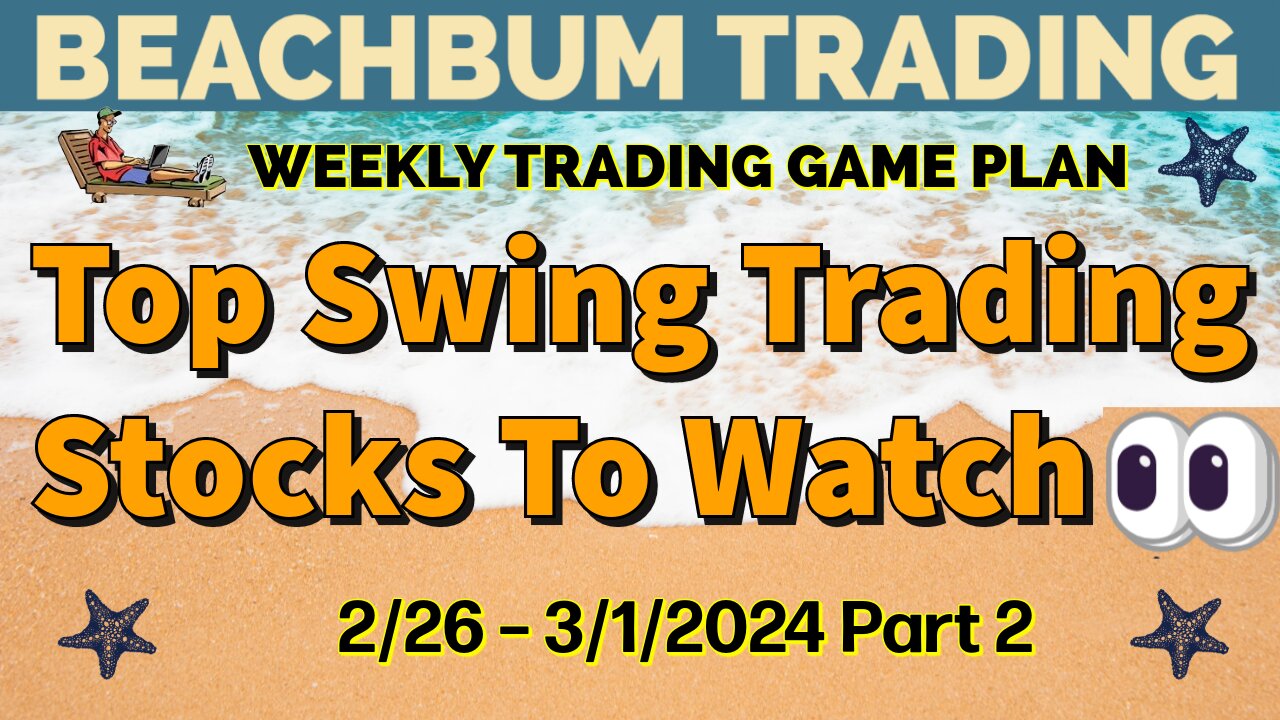 Top Swing Trading Stocks to Watch 👀 | 2/26 – 3/1/24 | TSLY APLY BOIL FNGD LTC HIMX MEIP OPP & More