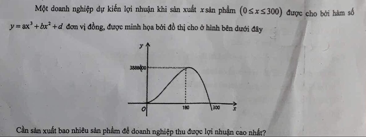 Một doanh nghiệp dự kiến lợi nhuận khi sản xuất xsản phẩm (0≤x≤300)được cho bởi hàm số y=ax^3+bx^2+d