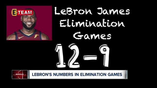 LeBron's numbers in elimination games