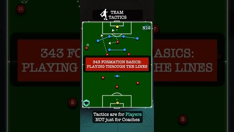 343 vs. 4231 Offensive Basics