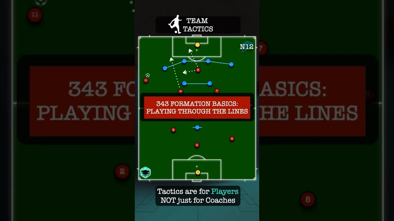 343 vs. 4231 Offensive Basics