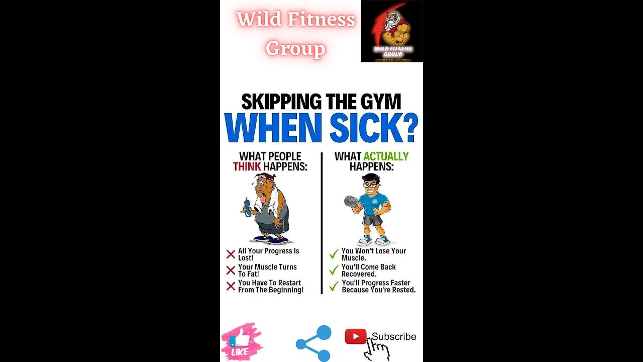 🔥Skipping the gym reality🔥#fitness🔥#wildfitnessgroup🔥#shorts🔥