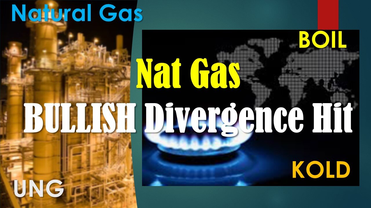 Natural Gas Hit Divergence target