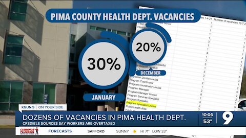 "We're Exhausted": Dozens of vacancies in Pima Co. Health Dept.