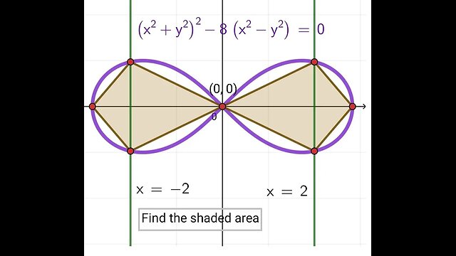 Geometry Help: Find the shaded area by the vector and Cross Product