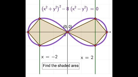 Geometry Help: Find the shaded area by the vector and Cross Product