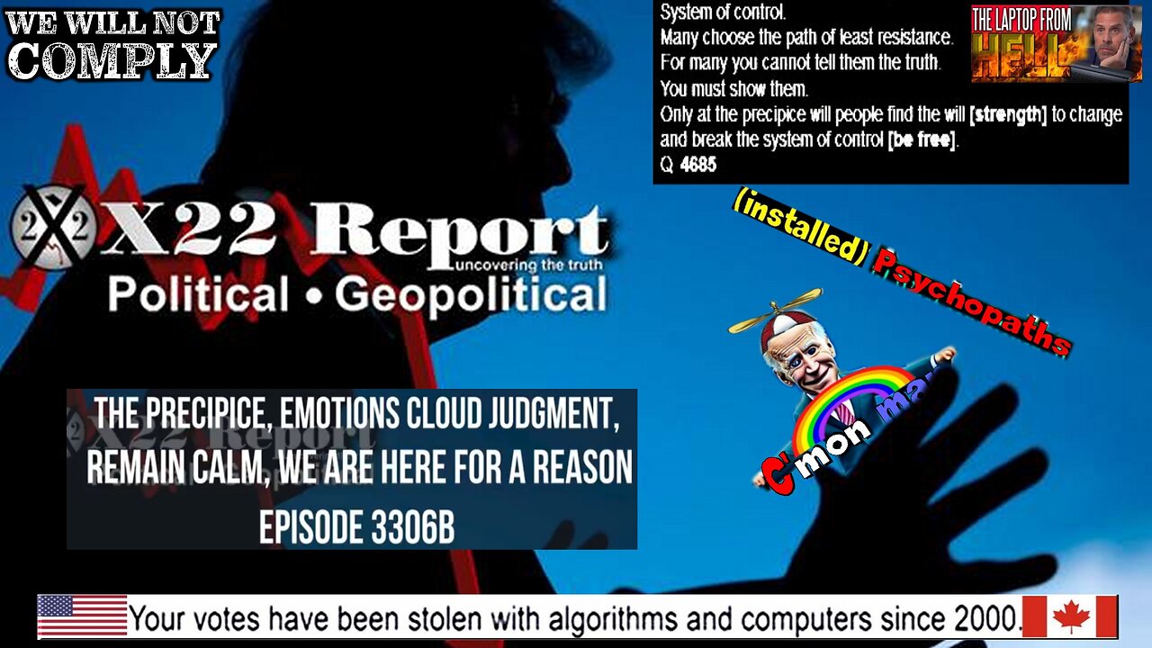 Ep 3306b - The Precipice, Emotions Cloud Judgment, Remain Calm, We Are Here For A Reason