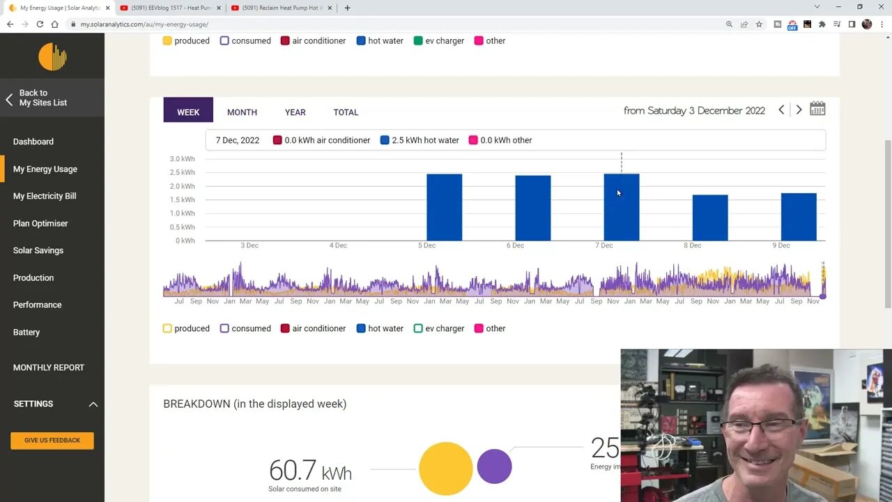 Heat Pump Hot Water Standby Energy Usage