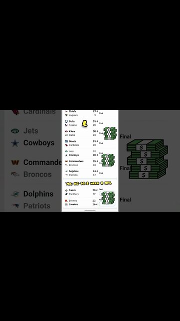 Winning Big Bets! 14-2 NFL Week 2 | #mgm #espnbets #draftkings #fanduel