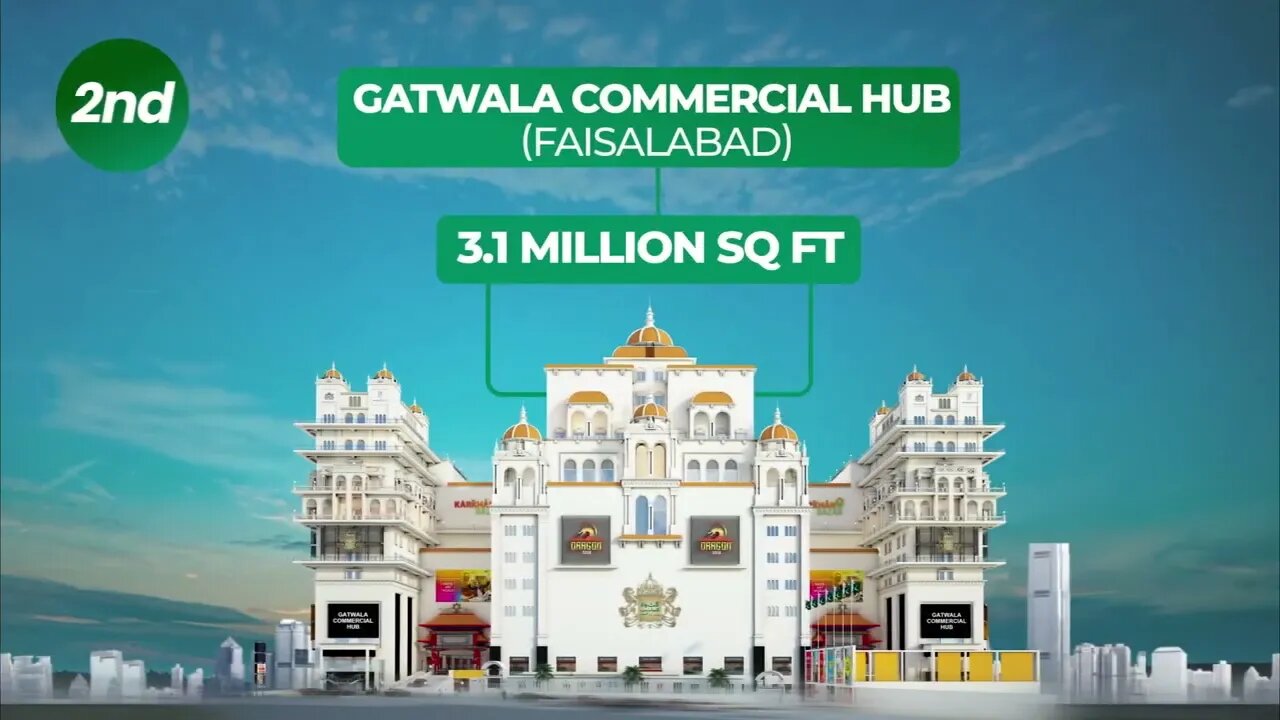 Top 5 Largest Commercial Buildings in Pakistan Gatwala Commercial Hub #faisalabad #gchf #motivation