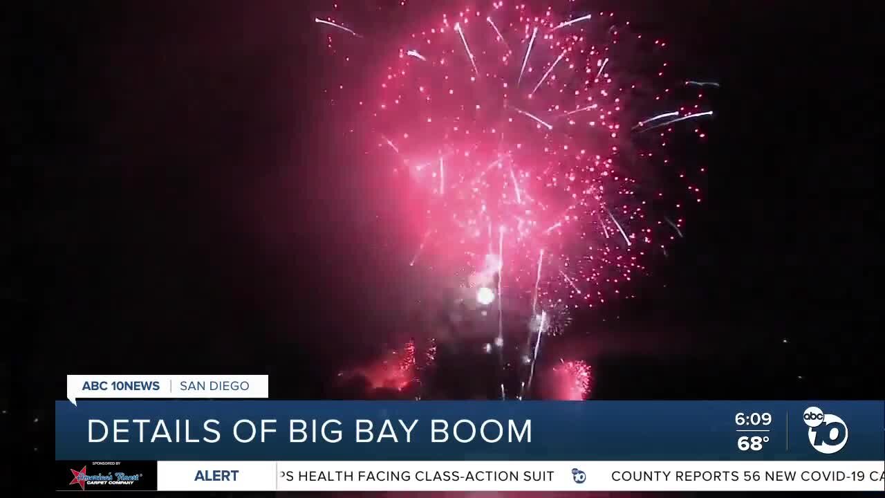 Details released ahead of Big Bay Boom return