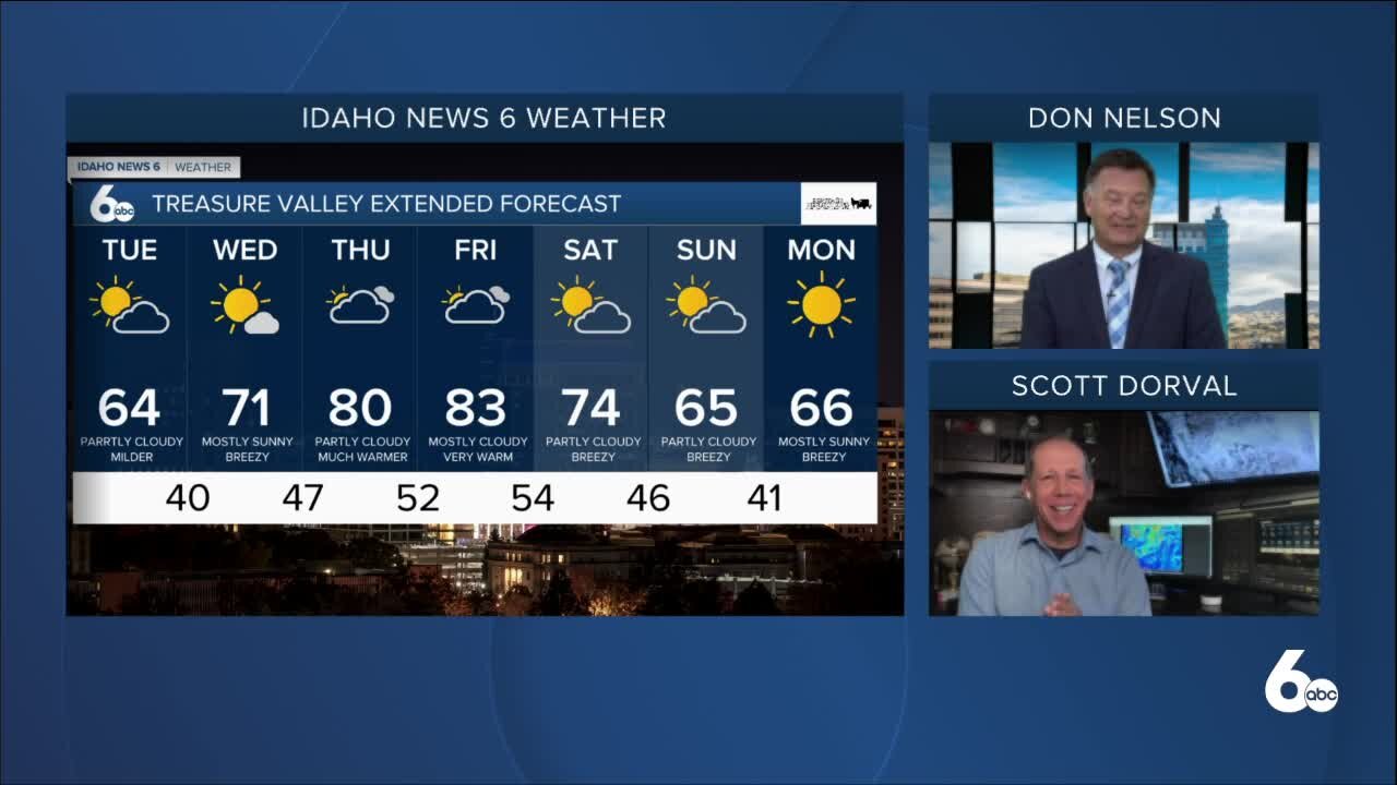 Scott Dorval's Idaho News 6 Forecast - Monday 4/26/21