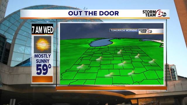 Tuesday Afternoon Forecast