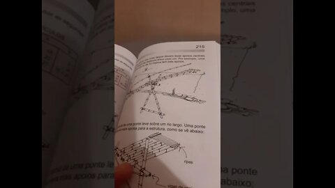 O manual de engenharia primitiva já chegou!!!