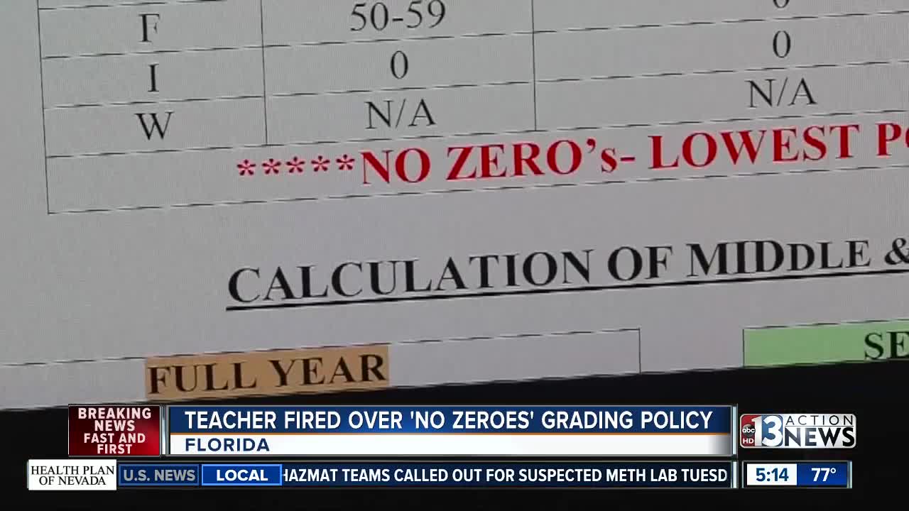 Teacher fired over No Zeroes policy