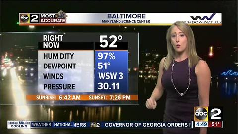 Maryland's Most Accurate Forecast - Sunny & Comfy