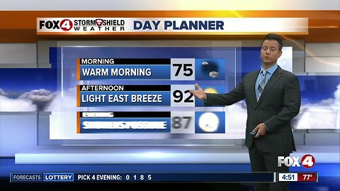 Record Heat Continues