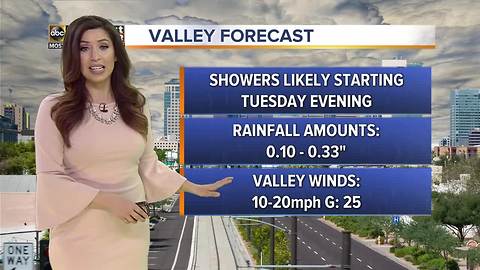 Rain heading to the Valley