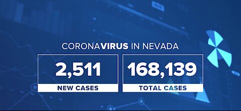 Cases within the last 24 hours