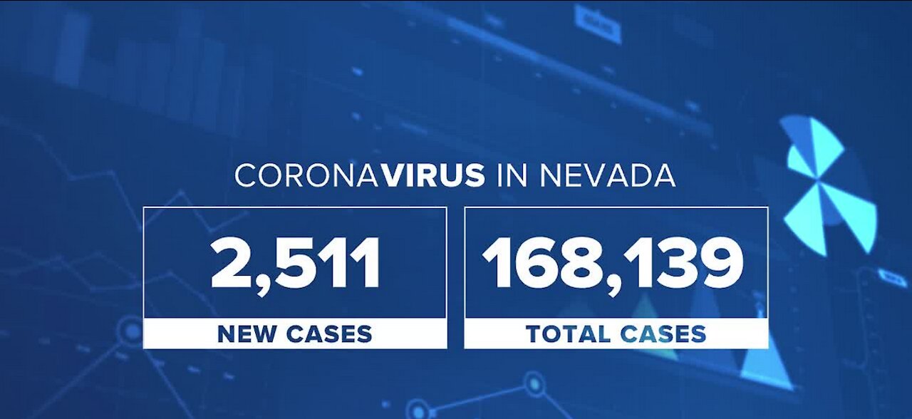 Cases within the last 24 hours