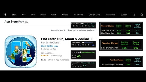 Can the NWO Cabal Track, Target and Control Flat-Earthers via Flat-Earth Apps? Use Your Discernment!