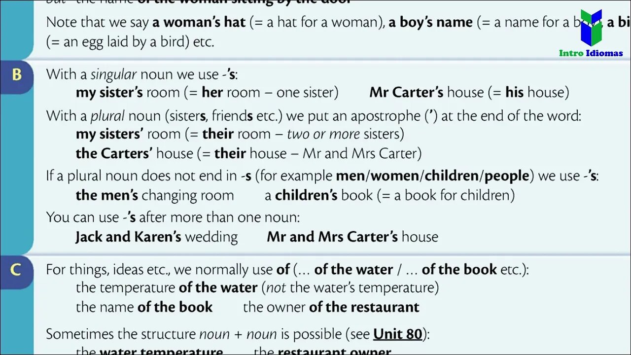 081 - APOSTROPHE and OF - ENGLISH GRAMMAR IN USE - Unit 81