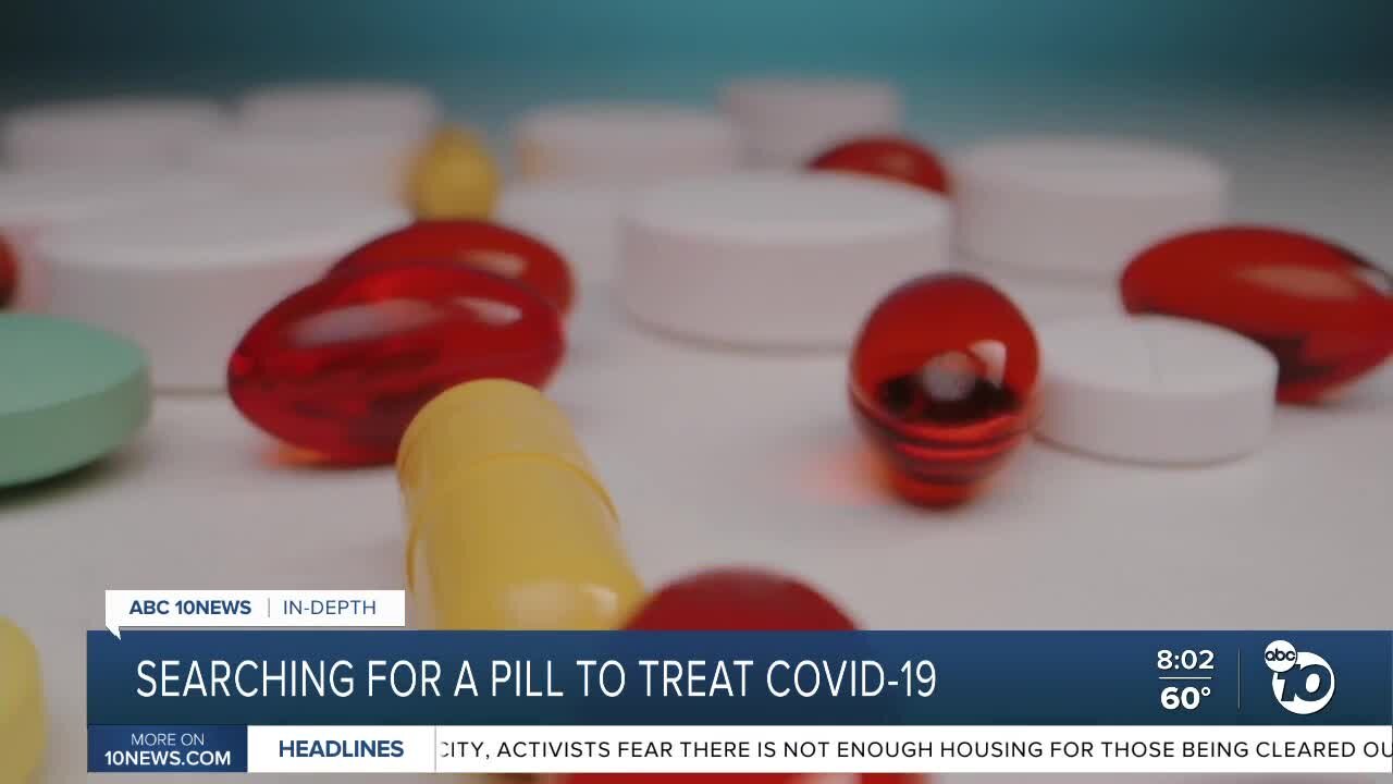 Searching for a pill to treat COVID-19