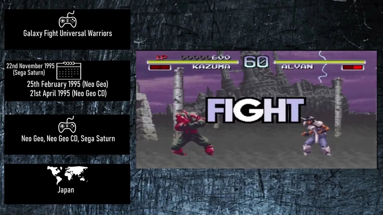 Console Fighting Games of 1995 - Galaxy Fight Universal Warriors