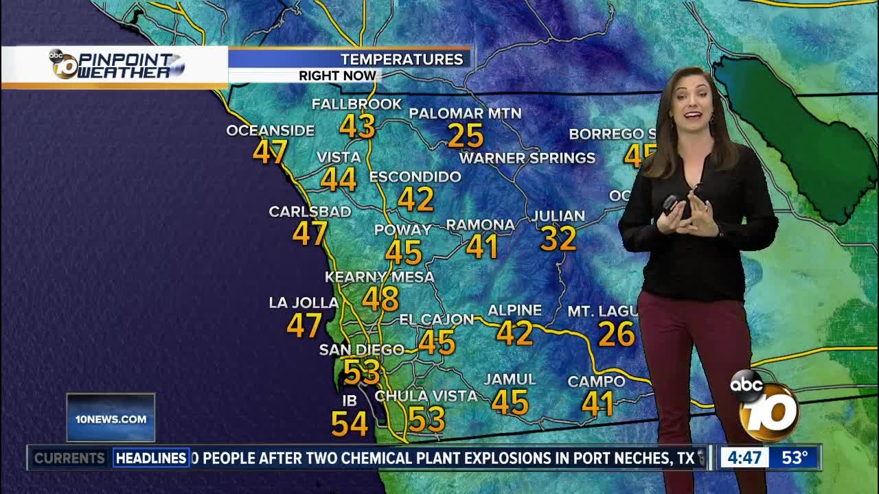 10News Pinpoint Weather with Meteorologist Megan Parry