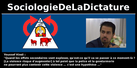 Sociologie de la dictature