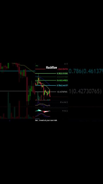 HFT to the moon?!🚀😱👀