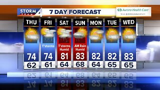 Brian Gotter's evening Storm Team 4cast for Aug. 14, 2019