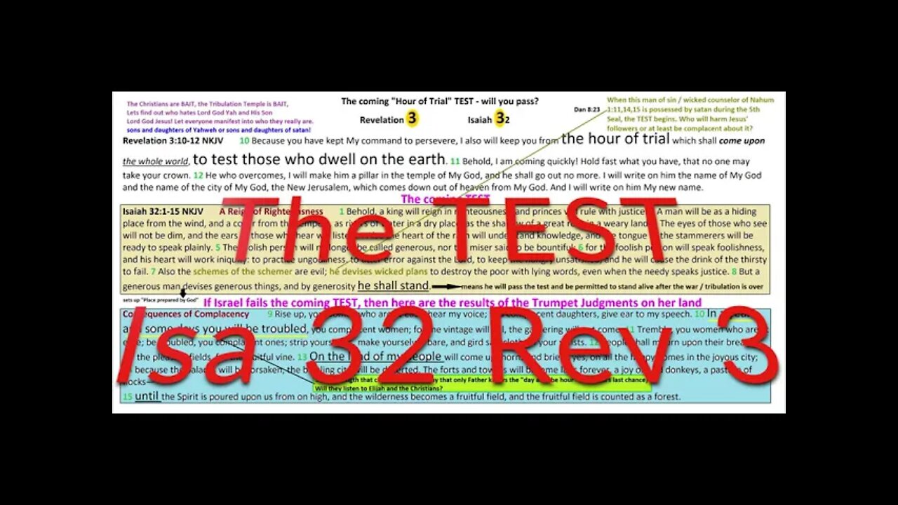 The TEST Isa 32 Rev 3