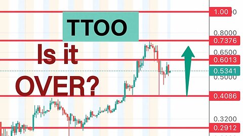 #TTOO 🔥 is it over? Can it bounce back? $TTOO