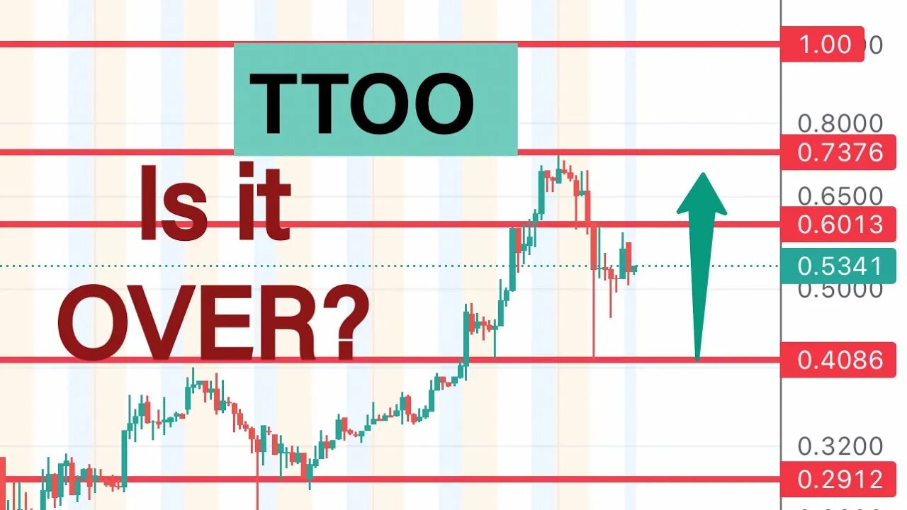 #TTOO 🔥 is it over? Can it bounce back? $TTOO