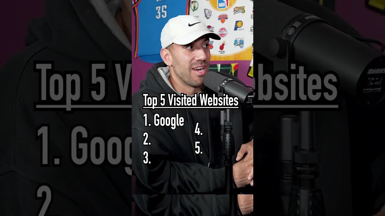 GUESSING THE TOP 5 Most Visited Websites!! #shorts #socialmedia
