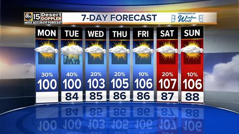 More flooding possible as storm chances continue