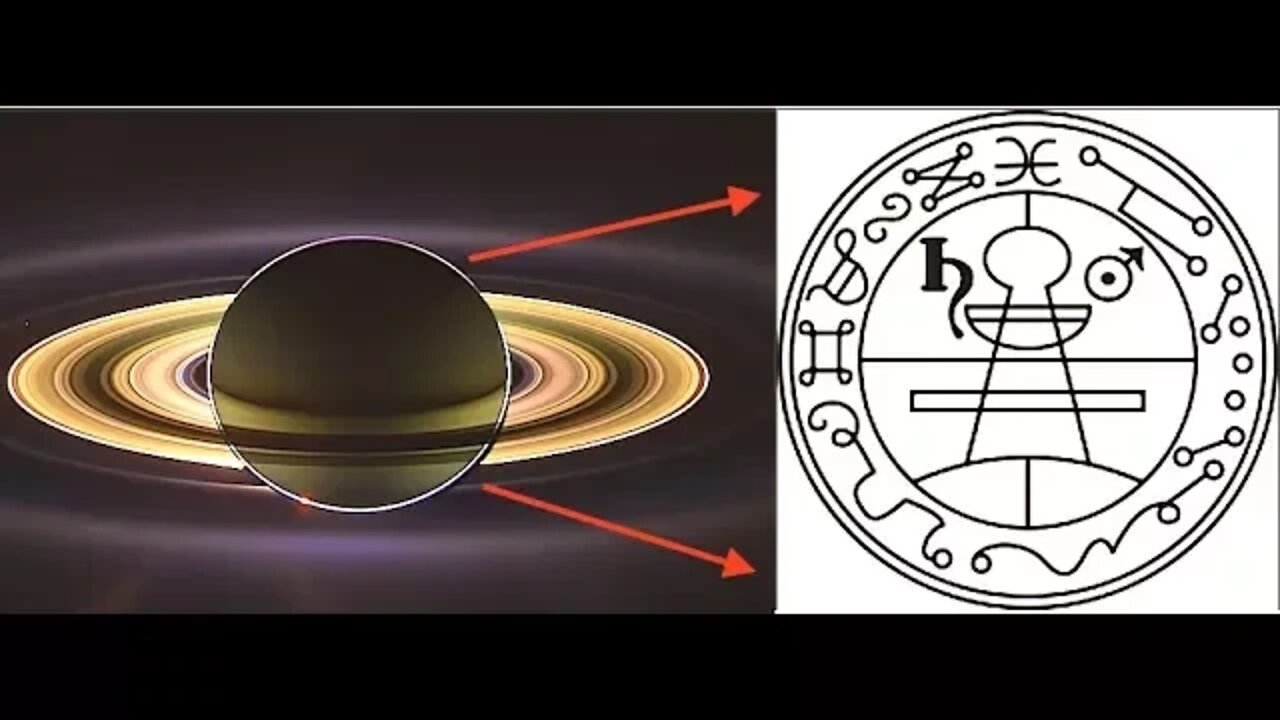 Harnessing the Power of Planets - Astro-theology & Symbolism