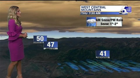 McKenna's OYS Forecast 4-11-19