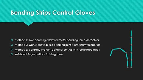 Bending Strips Control Gloves
