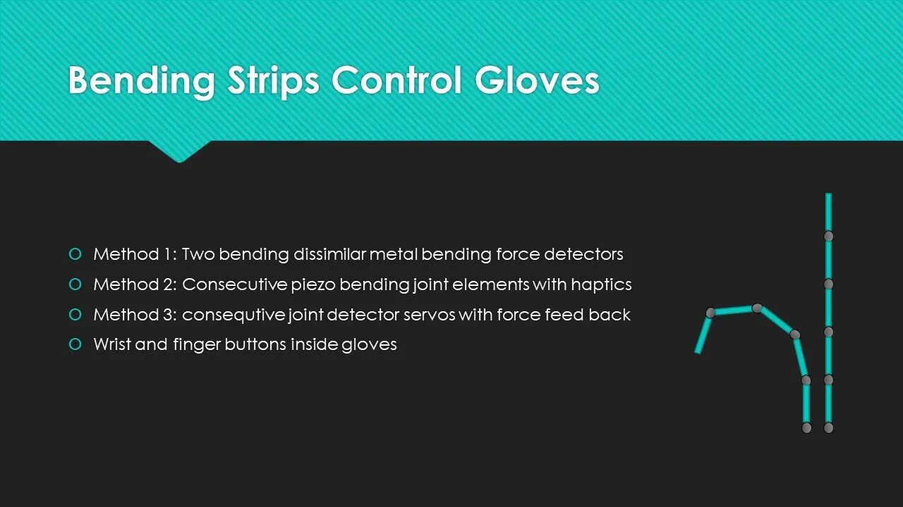 Bending Strips Control Gloves
