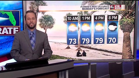 Florida's Most Accurate Forecast with Jason on Sunday, November 18, 2018