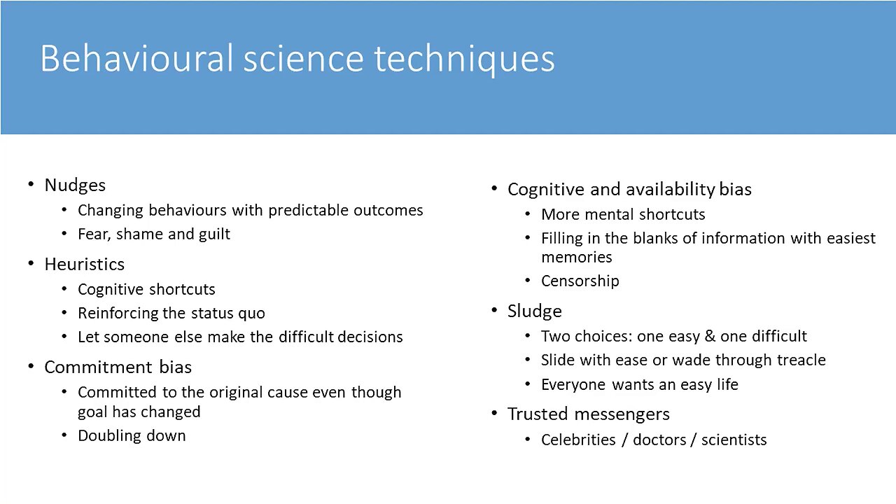 Psychological Techniques as Methods of Control Dr Christian Buckland Oracle Films