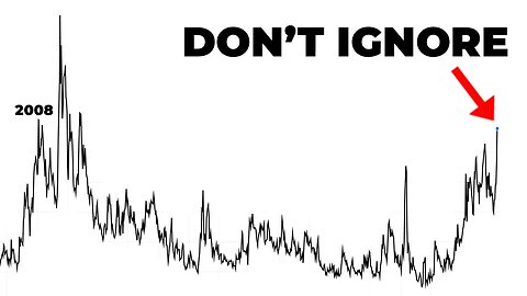 It's Here: Bond Market Volatility Not Seen Since the 2008 Financial Crisis