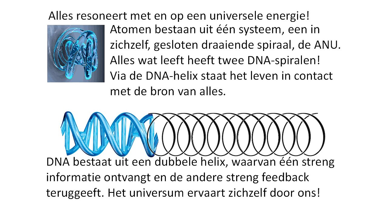 Bewustzijn & |Gezondheid deel één