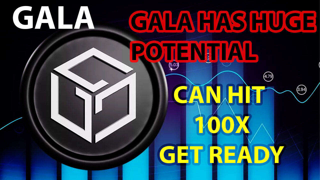 GALA GAMING COIN MILLIONAIRE / CRYPTO / FUTURE