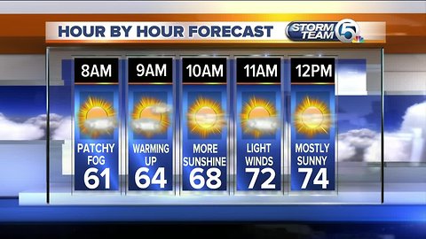 South Florida Tuesday morning forecast (2/5/19)